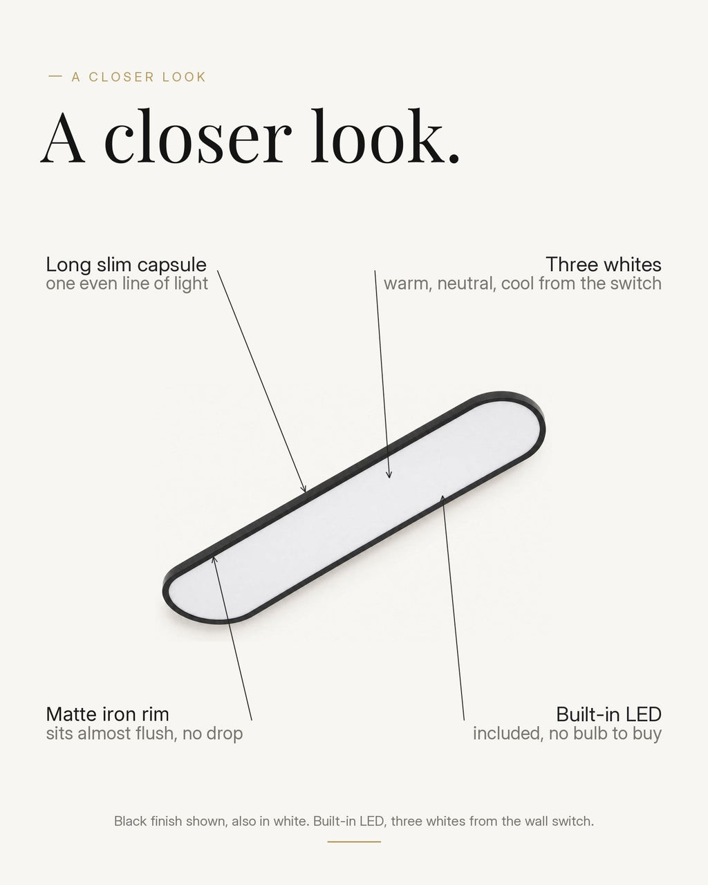 A closer look at the Ivera Ultra-Thin LED ceiling light, with its slim capsule profile, length, built-in LED and three white settings labelled.