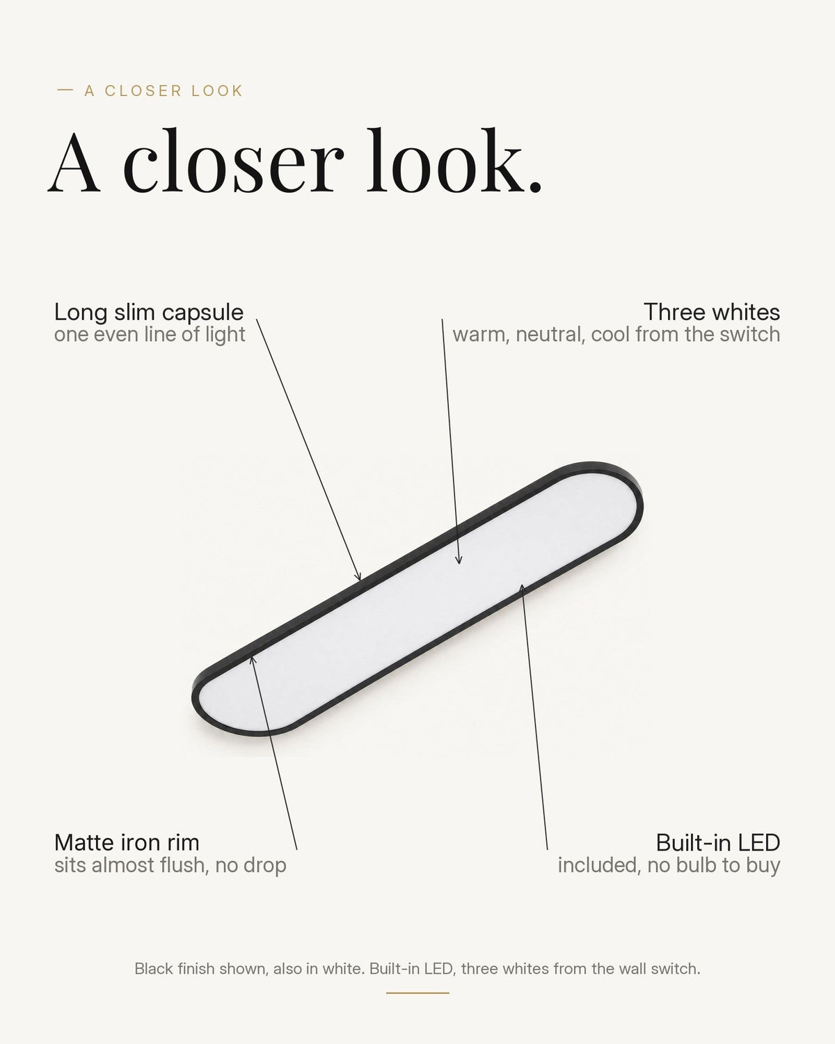 A closer look at the Ivera Ultra-Thin LED ceiling light, with its slim capsule profile, length, built-in LED and three white settings labelled.