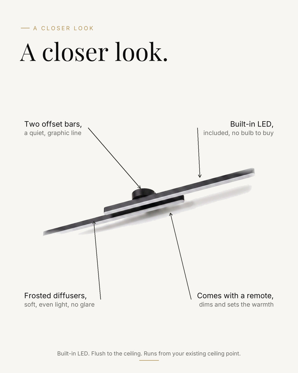 A closer look at the oval flush ceiling light: two offset matte-black bars with frosted diffusers, built-in LED, comes with a remote