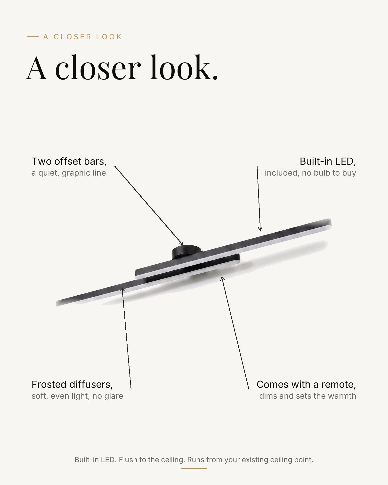 A closer look at the oval flush ceiling light: two offset matte-black bars with frosted diffusers, built-in LED, comes with a remote