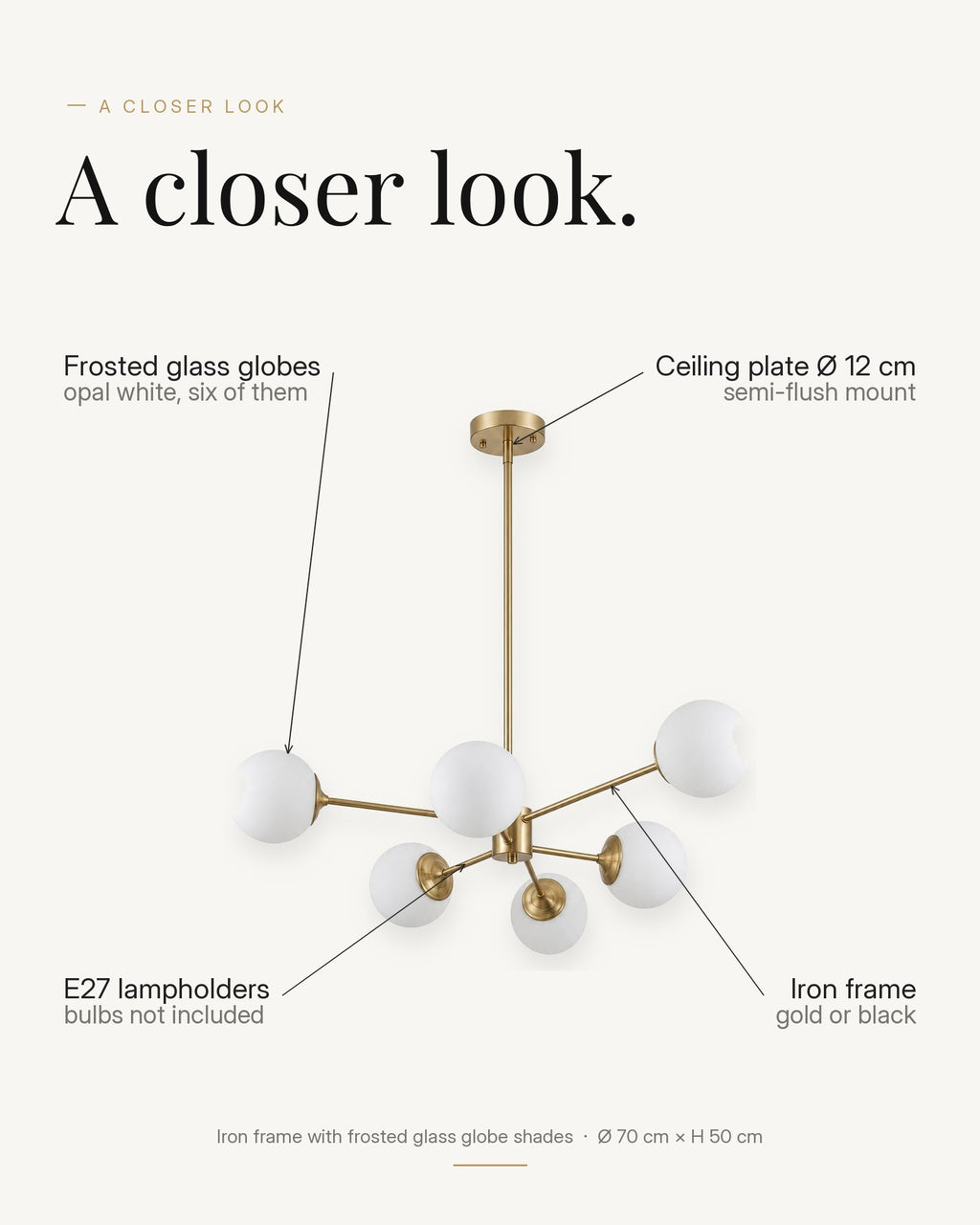 A closer look at the Opal Globe 6-light chandelier, with its six opal glass globes, brass-finish arms, width and drop labelled.