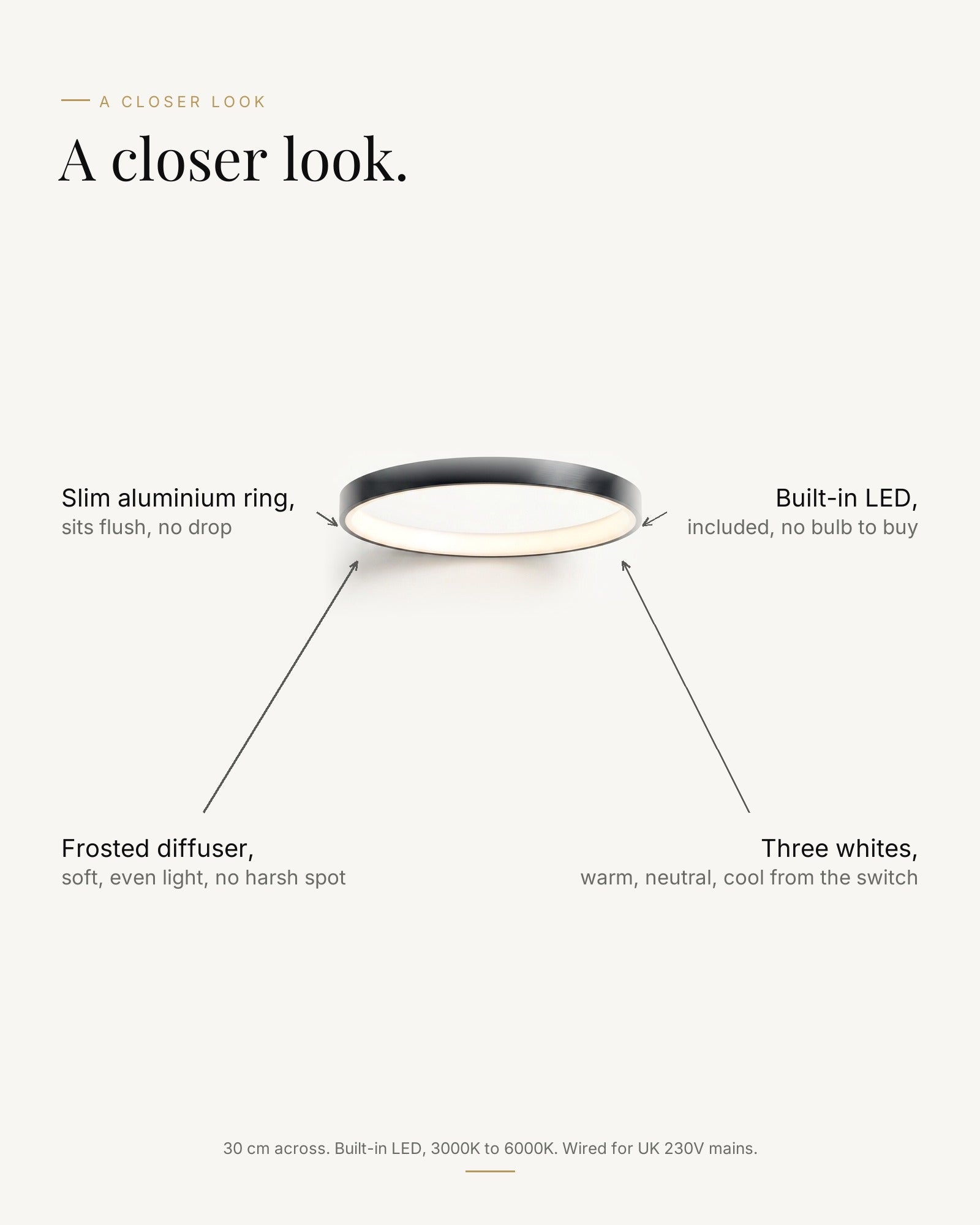 A closer look at the Quasso: slim aluminium ring, built-in LED, three whites from the switch, frosted diffuser